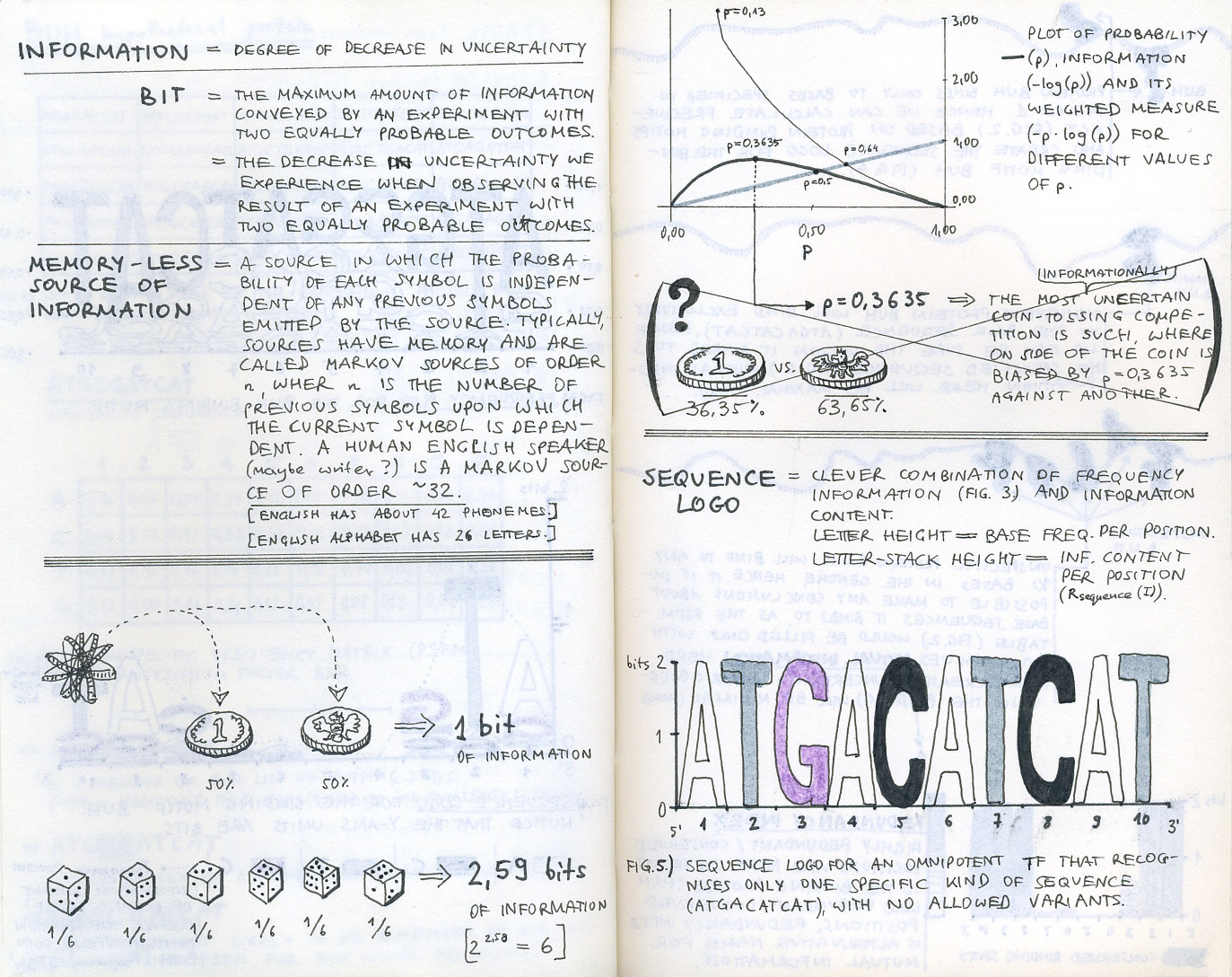 Marek’s sketches on information content in bioinformatics